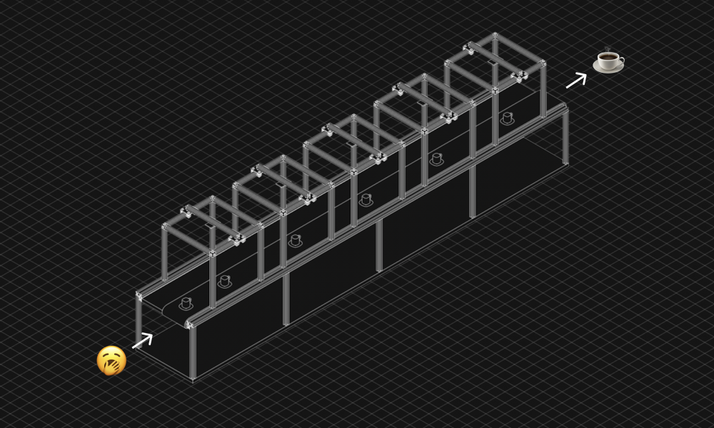 Thumbnail for Following Functions